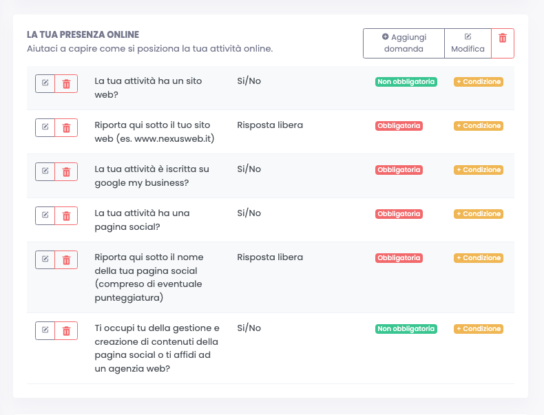 Crea un template personalizzato alle tue domande